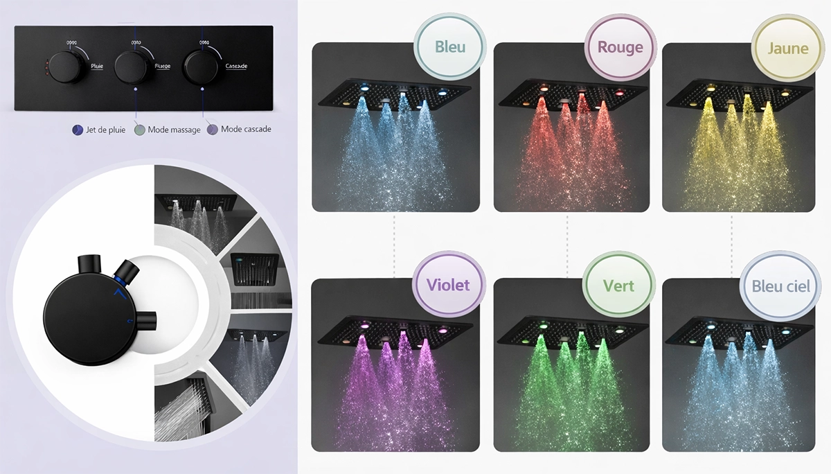 Composition de douche Victoria ciel de pluie LED 500x500 noir thermostatique